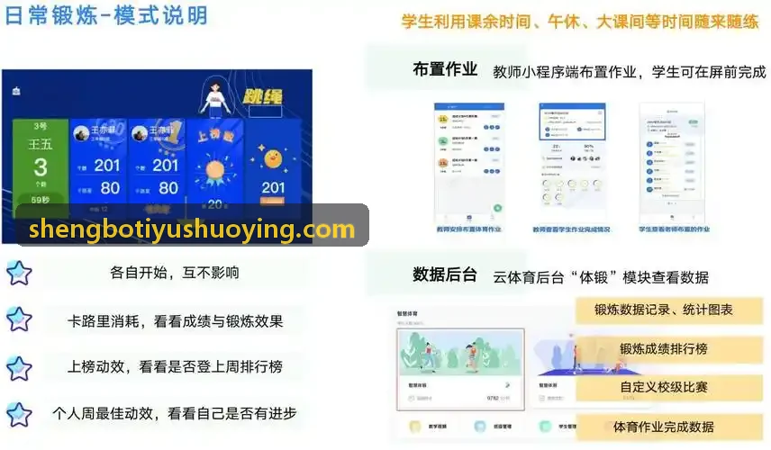 SHENGBOTIYU动作捕捉三维关节点重构展示