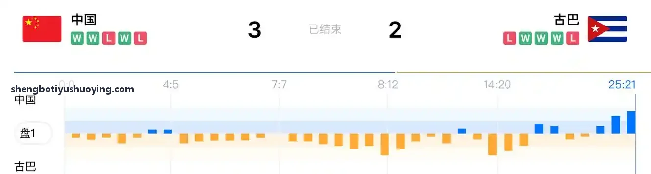 SHENGBOTIYU测力台同步标定规范