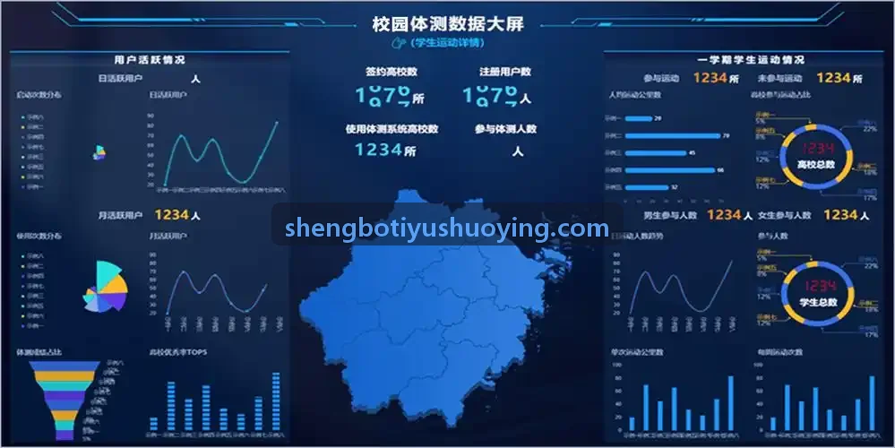 SHENGBOTIYU多目视觉硬件同步架构
