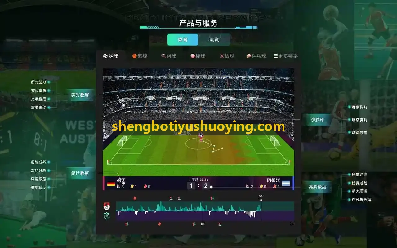SHENGBOTIYU骨骼轨迹与动作数据曲线输出界面